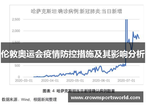 伦敦奥运会疫情防控措施及其影响分析